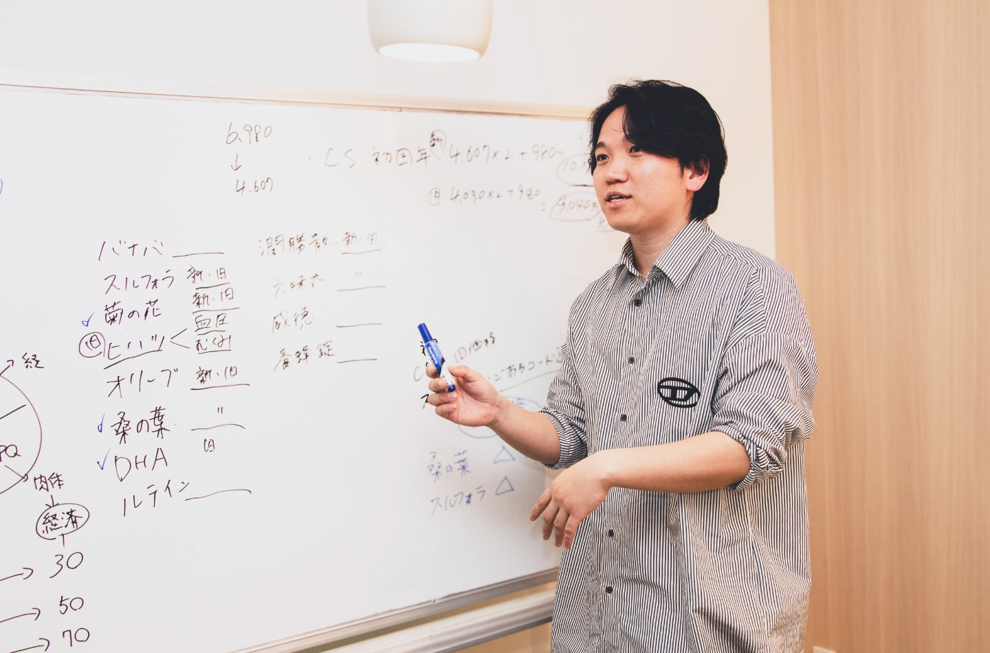 インターンシップ制度 INTERNSHIP 次世代のリーダーを生み出す日本最高峰のインターンシップ